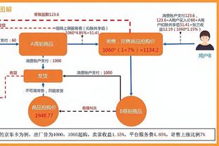 克莱：三分大赛我选最漂亮的约内斯库 她比库里厉害