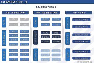 表现糟糕！努尔基奇6中2得到5分5板3助2断1帽 末节被DNP