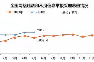 开云平台登陆截图4