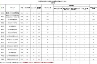 米体：加比亚赛后采访时和科斯塔库塔争论，因不满对方批评佳夫