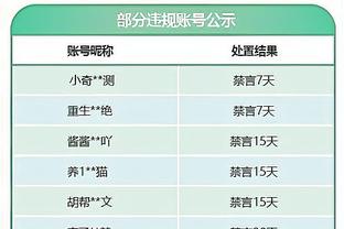 Speed提问：C罗还是梅西？布雷迪笑着回答：我挑不出来？