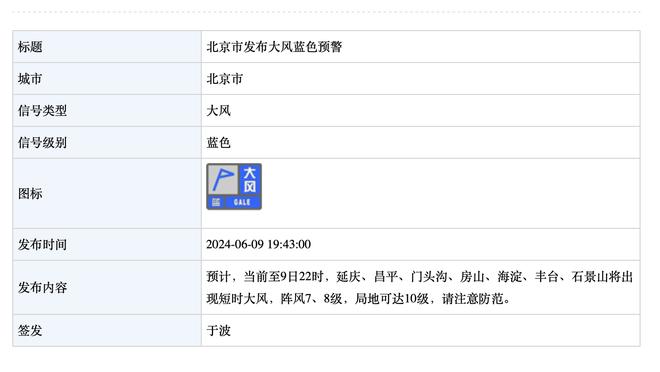 阿尔特塔上任以来阿森纳拿到287分，英超同期仅少于曼城、红军