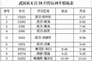 仍需调整状态！哈兰德连续4场英超比赛未进球，加盟曼城后首次